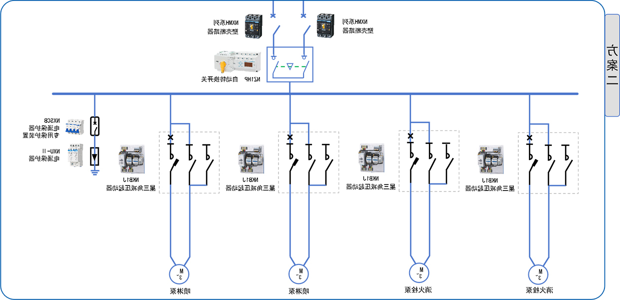 建筑消防-消防泵方案二.jpg