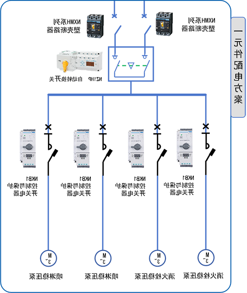建筑消防-稳压泵一元件.png
