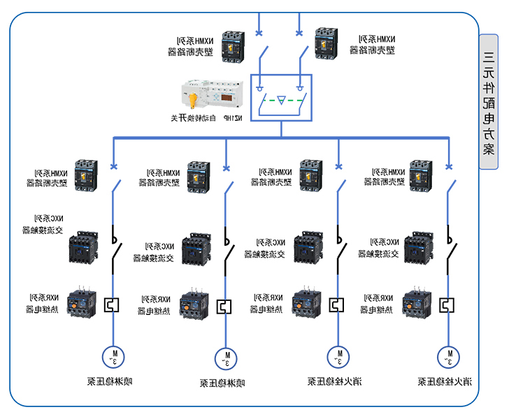 建筑消防-稳压泵三元件.jpg